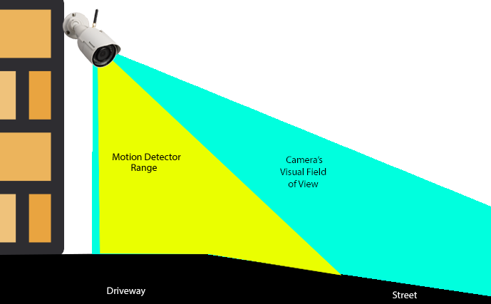 Isaac Blog Post V2.png