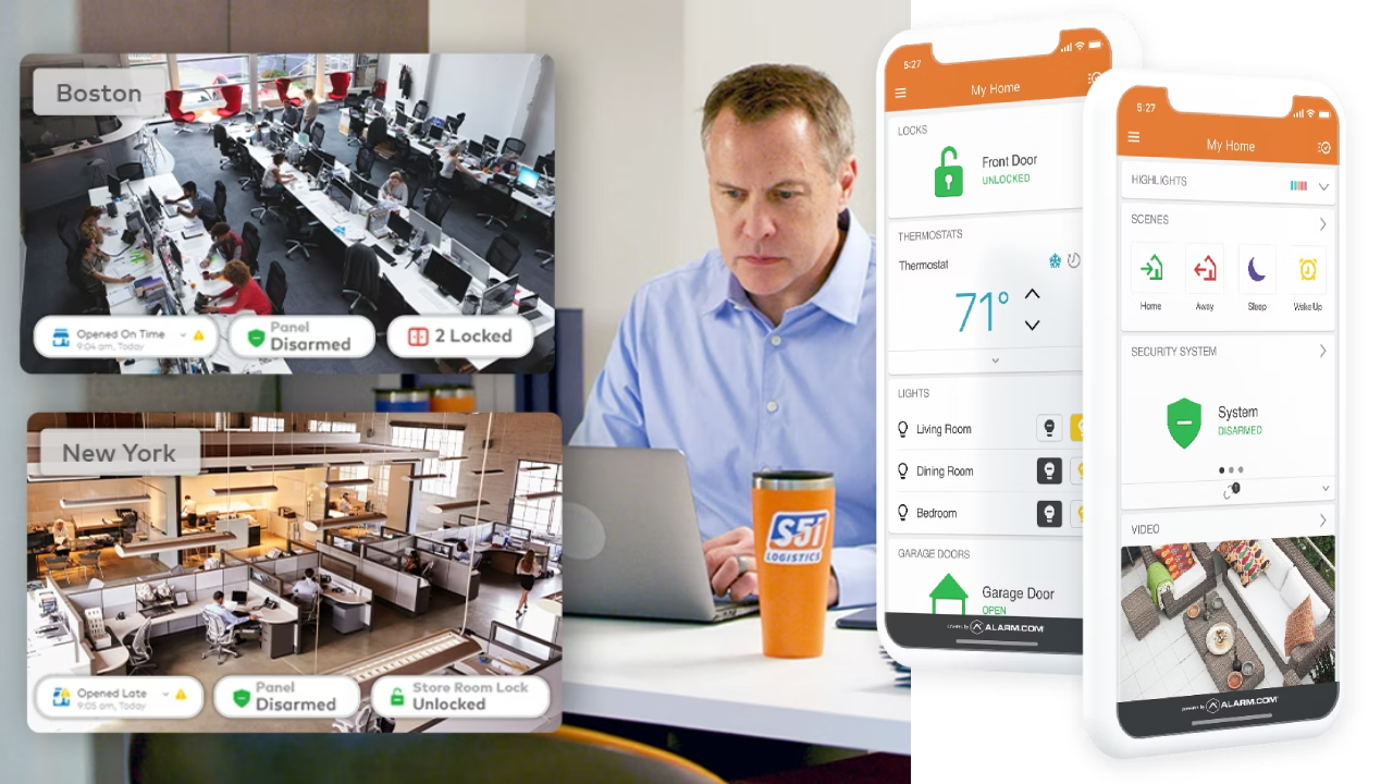 access control solution for office