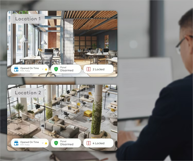 commercial cameras multiple views