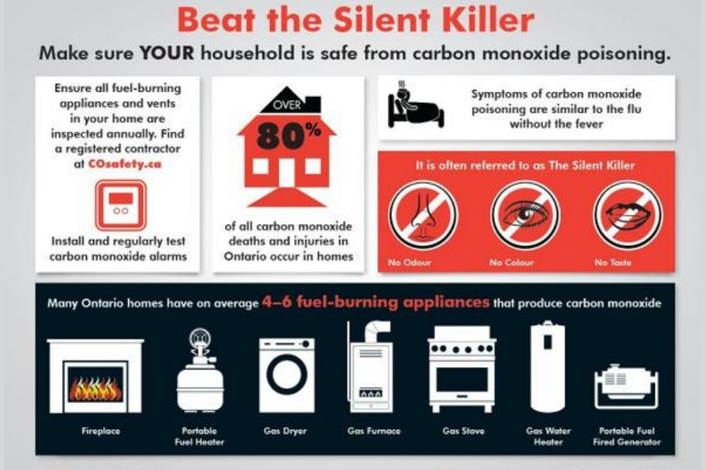 carbon-monoxide-warning-sign-2