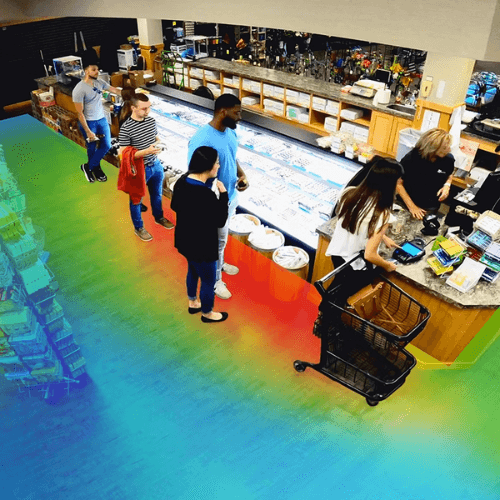 business video analytics