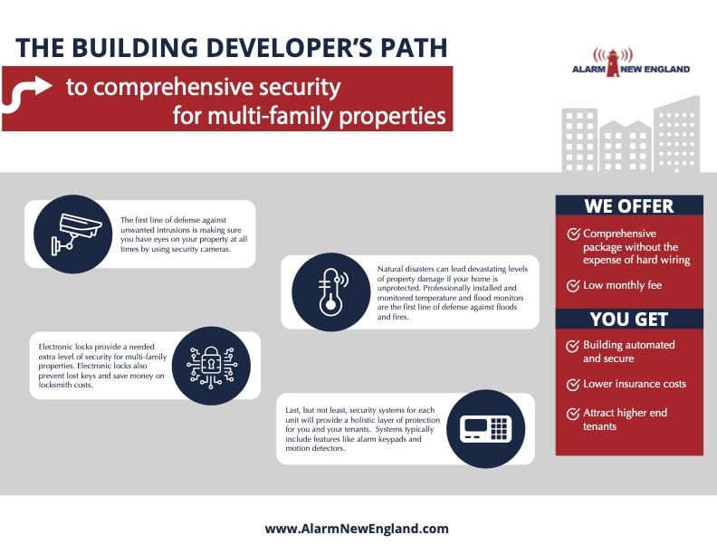 november-infographic