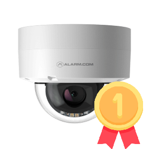 our top choice varifocal dome camera